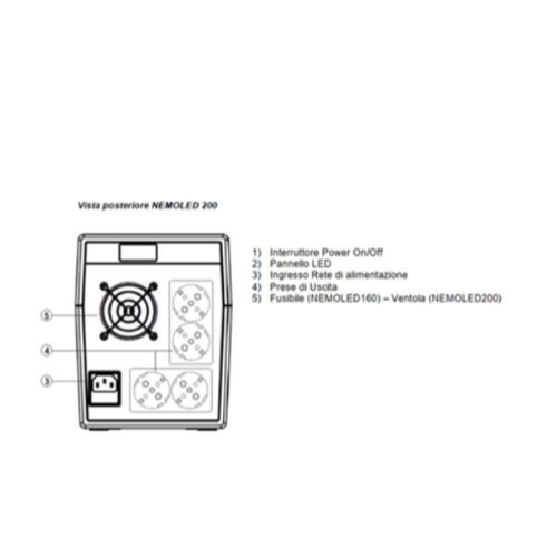 Naicon NEMO - LINE INTERACTIVE 2000 VA900 W4 SHUKO NO USB